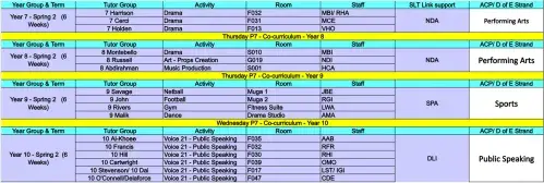 Co-Curricular Spring Term 2 timetable